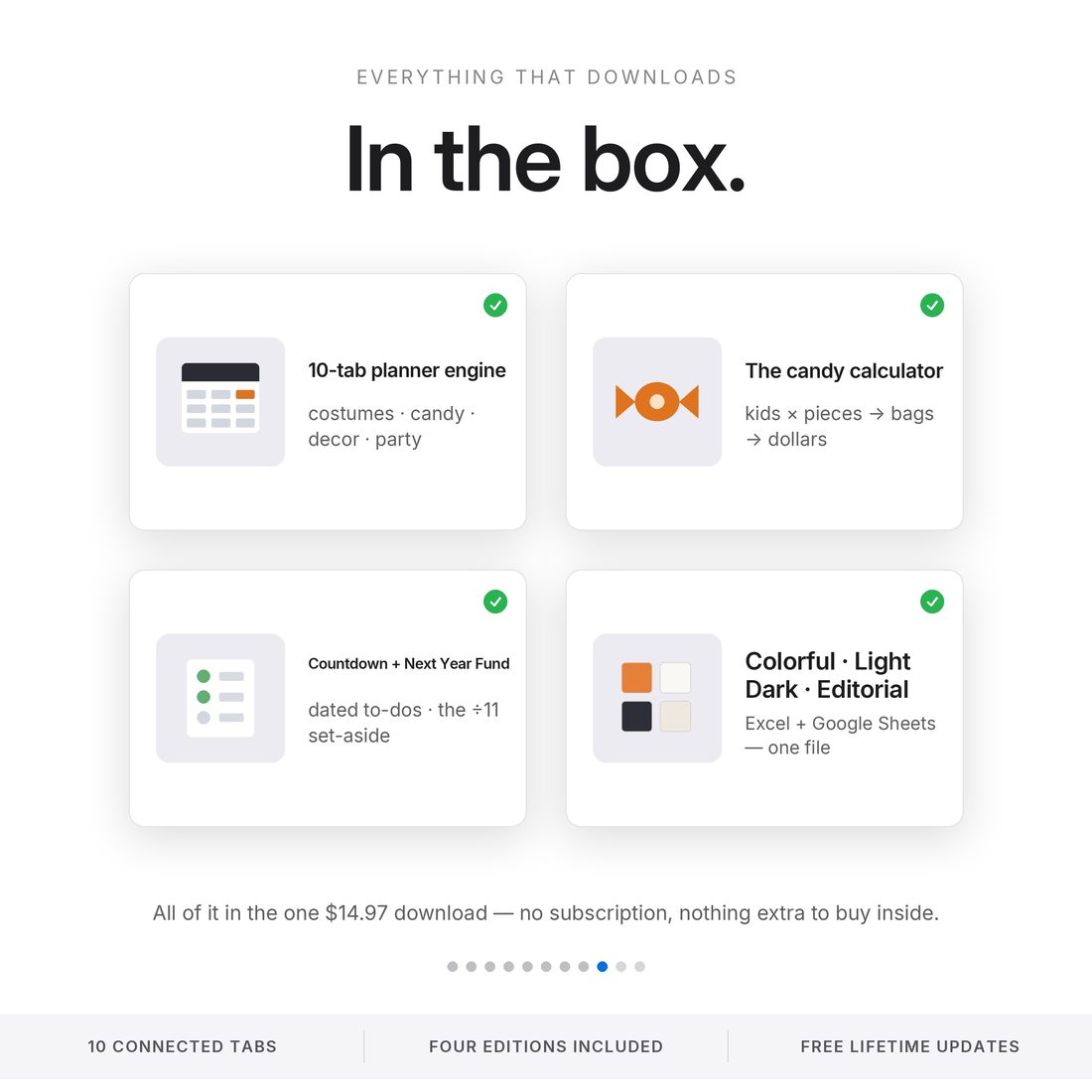 Three worries answered on one screen — not spreadsheet people, whether it still works next year, and Excel versus Google Sheets.