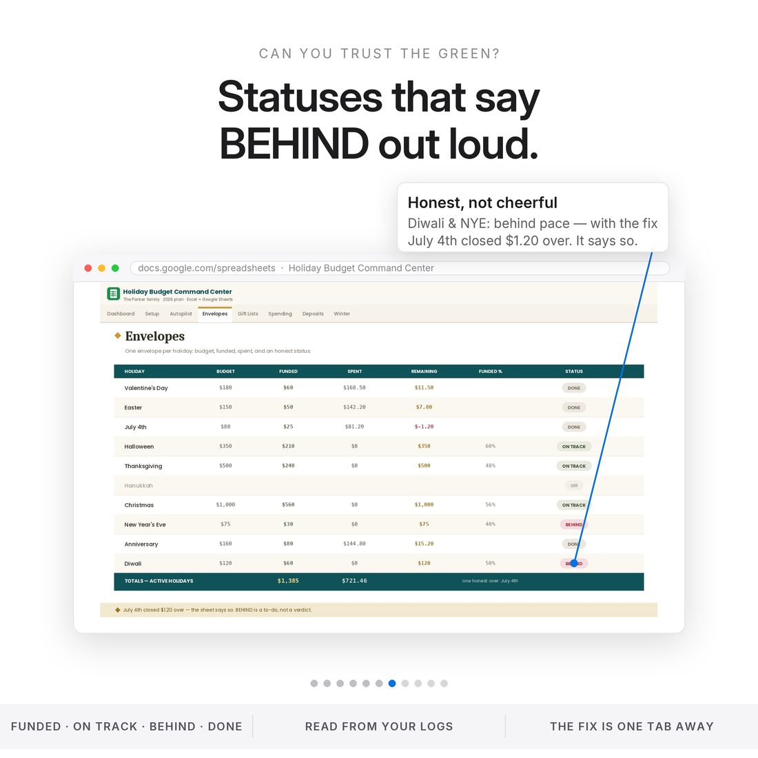 The framework — 12 tabs, every one labelled by the job it does.