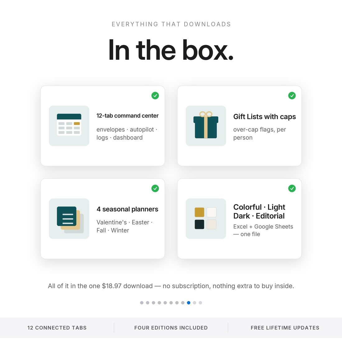 Worries answered on one screen — Excel or Google Sheets, a year that rolls forward, and one rule: type only in the blue cells.