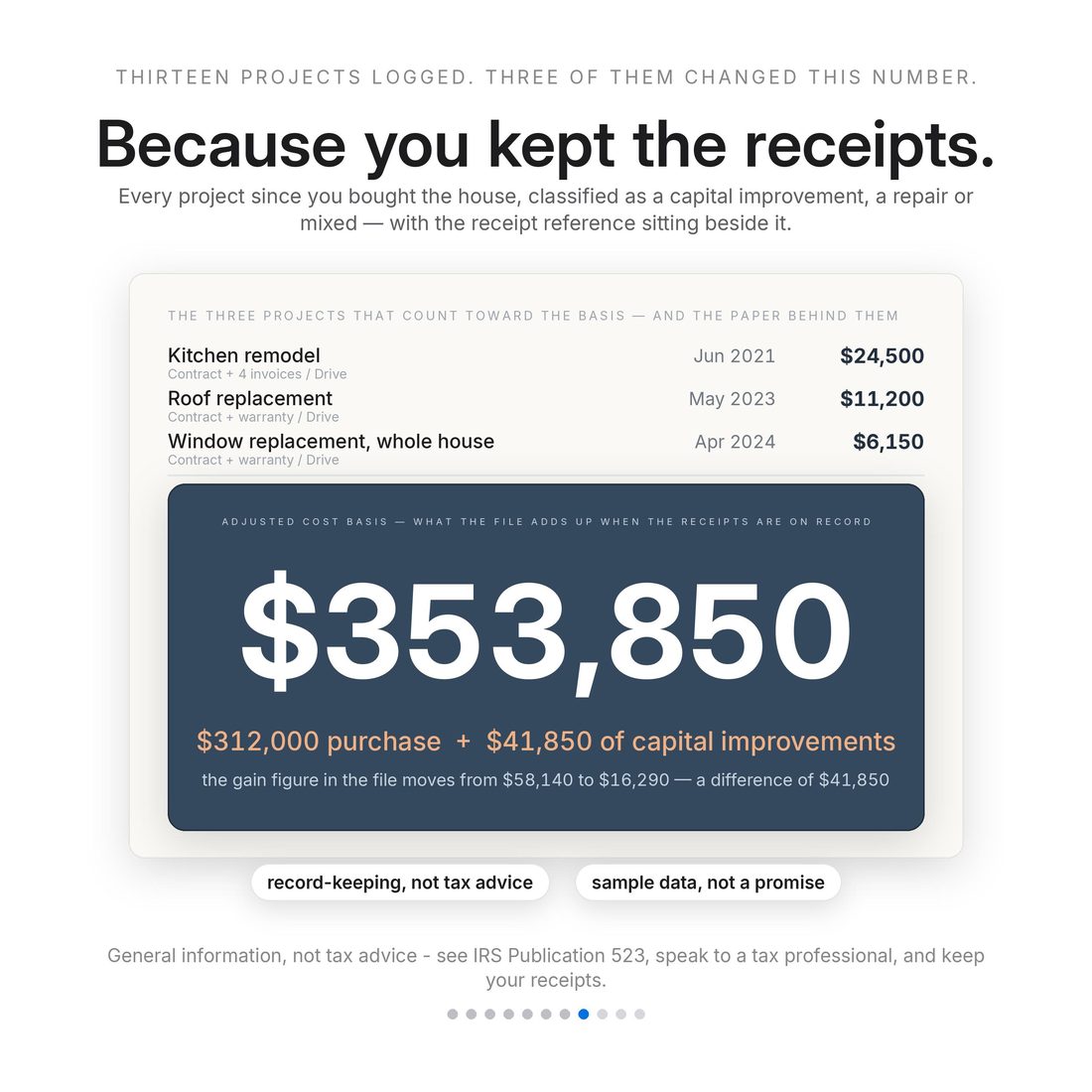Three worries answered on one screen — not spreadsheet people, whether it reminds you, and what the records are worth at sale.