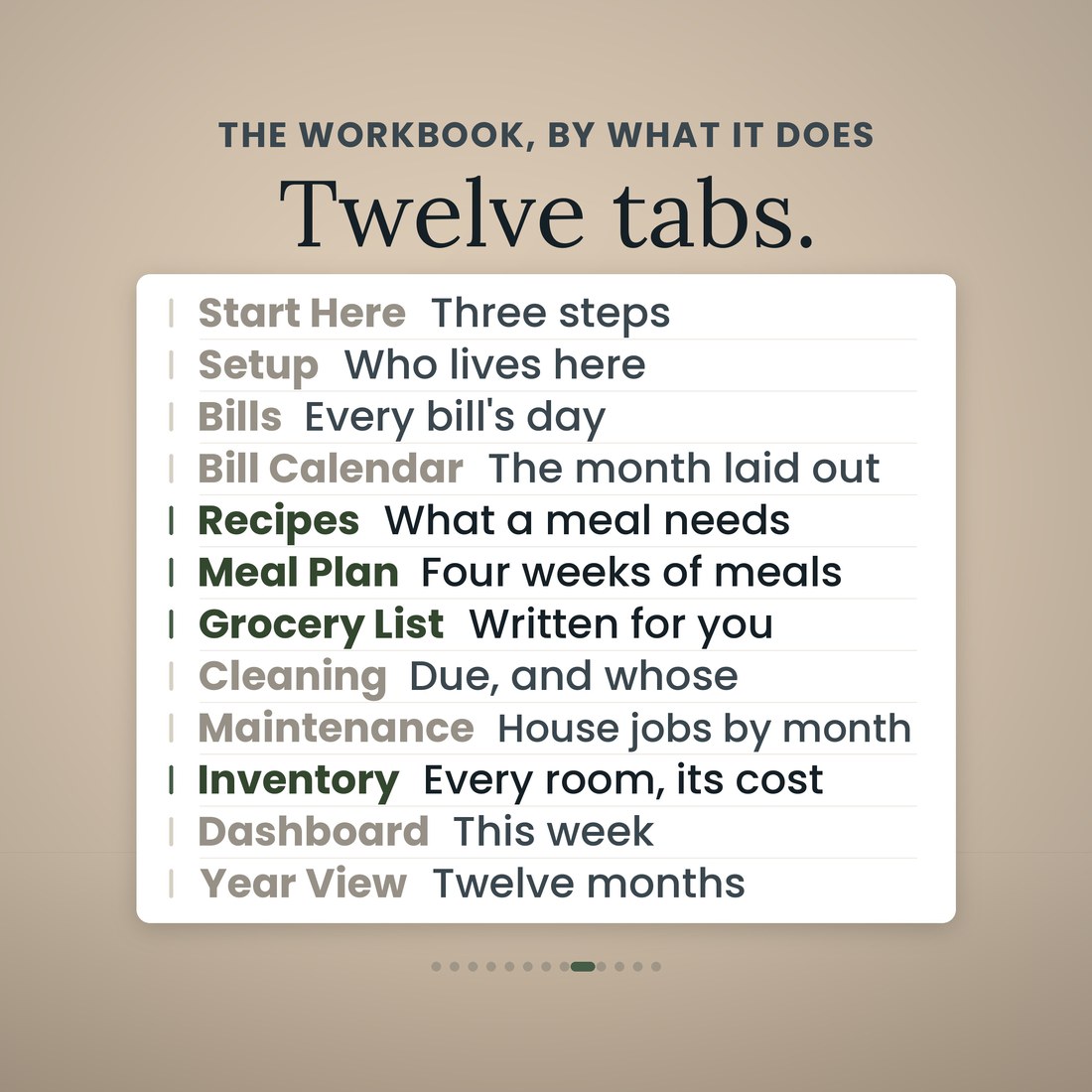 The companion workbook's twelve tabs, each with the one job it does: Start Here, Setup, Bills, Bill Calendar, Recipes, Meal Plan, Grocery List, Cleaning, Maintenance, Inventory, Dashboard and Year View.