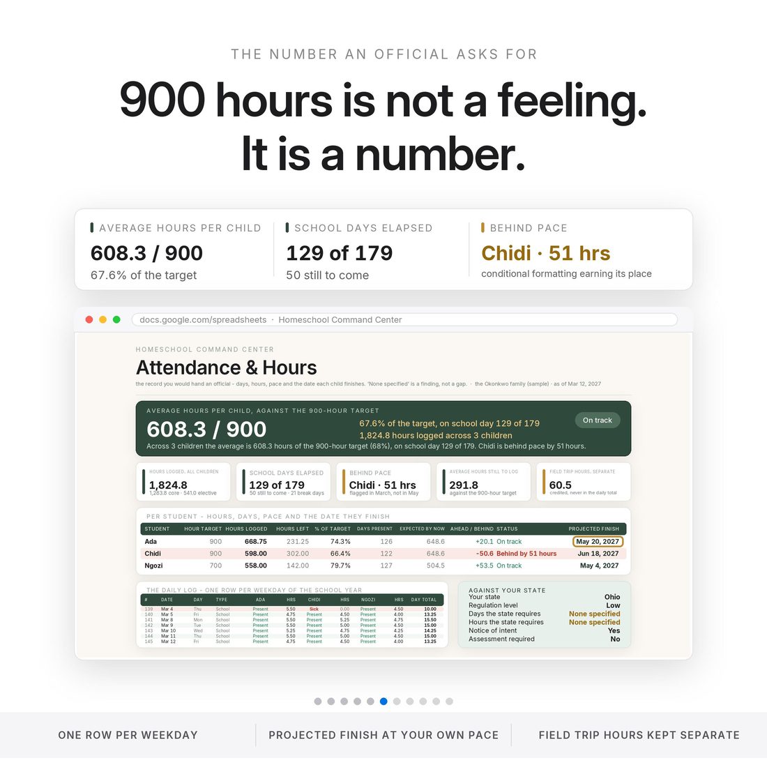 The framework — 20 tabs, every one labelled by the job it does.