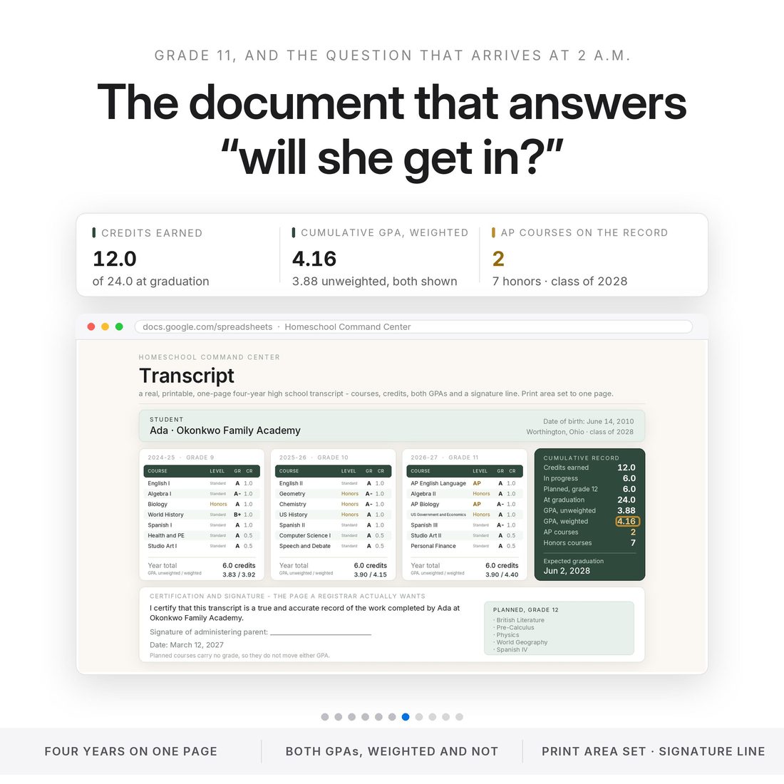 The big number — 50 states and DC in one requirements table, with a note and a named source on every row.