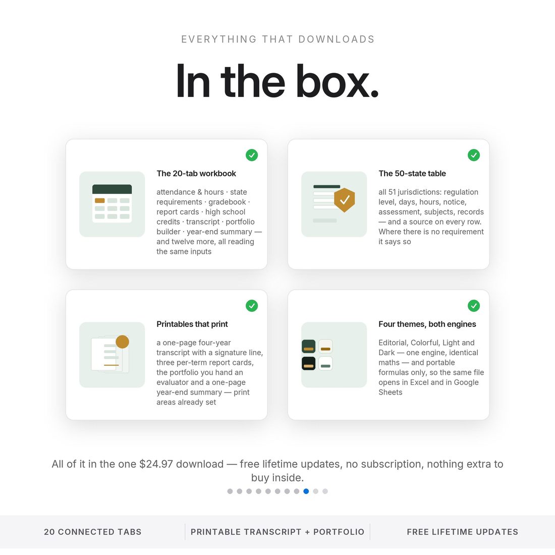 Already have a weekly planner? Keep it. This is the evidence layer underneath it — and it runs in Excel or Google Sheets.