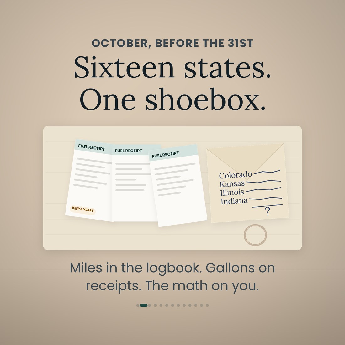 Sixteen states, one shoebox: three fuel receipts and an envelope listing Colorado, Kansas, Illinois and Indiana on a desk. Before the tracker, the math of the quarterly IFTA return is on you.