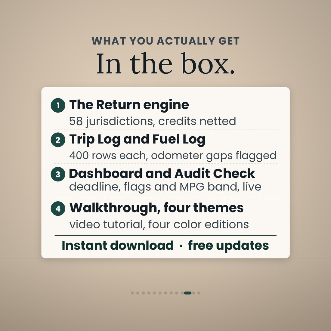 In the box: the Quarterly Return engine for 58 jurisdictions, Trip Log and Fuel Log with 400 rows each, Dashboard and Audit Check, a video walkthrough and four color editions. Instant download with free updates.