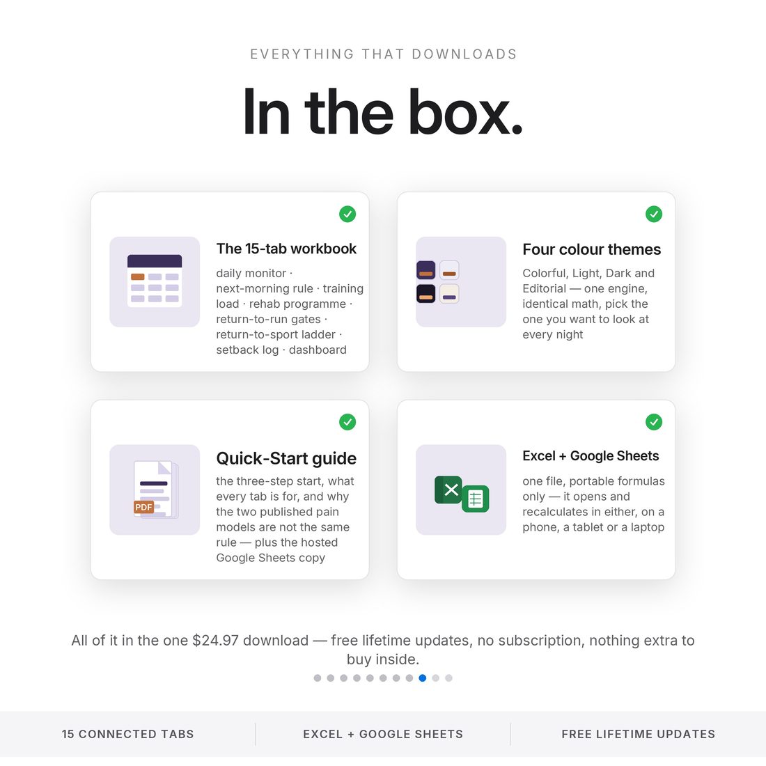 In the download: a 15-tab injury recovery and return-to-training command center in four colour themes, a Quick-Start guide, and one file that opens in both Excel and Google Sheets. $24.97, lifetime updates.