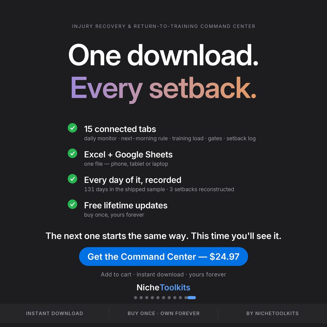 One download, every setback — injury recovery and return-to-training command center, 15 connected tabs, daily pain and load monitoring, return-to-run gates, Excel and Google Sheets, lifetime updates, $24.97.