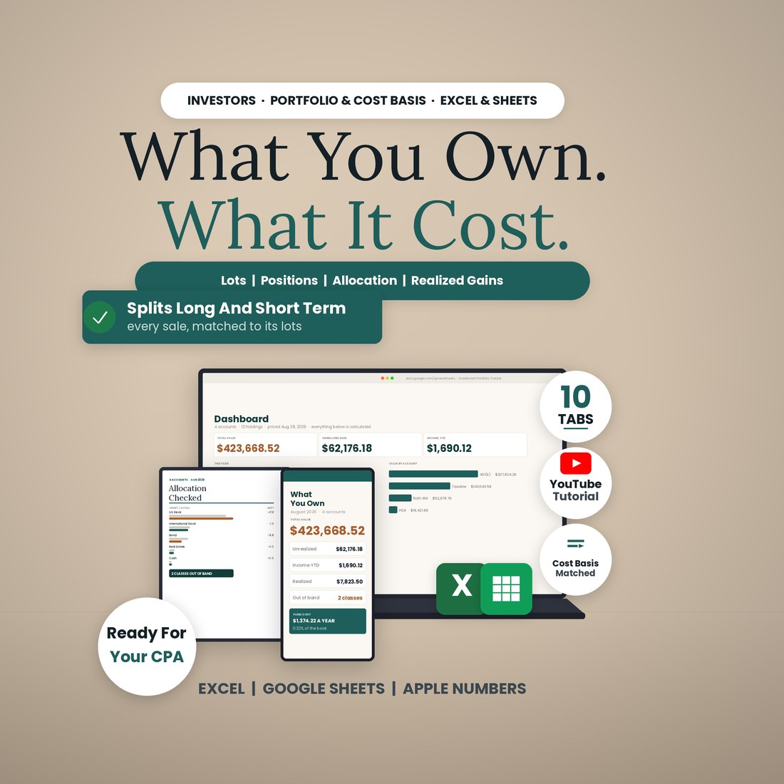 Investment Portfolio Tracker on a laptop, tablet and phone in a warm clay studio. Headline: What You Own. What It Cost. Badges read 10 tabs, YouTube tutorial, Cost Basis Matched, Ready For Your CPA. Excel, Google Sheets, Apple Numbers.