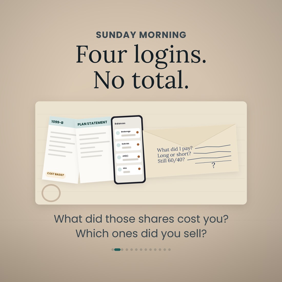 A desk with a 1099-B marked Cost Basis?, a plan statement, a phone listing four account balances and an envelope scrawled with What did I pay? Long or short? Still 60/40? Headline: Four logins. No total.