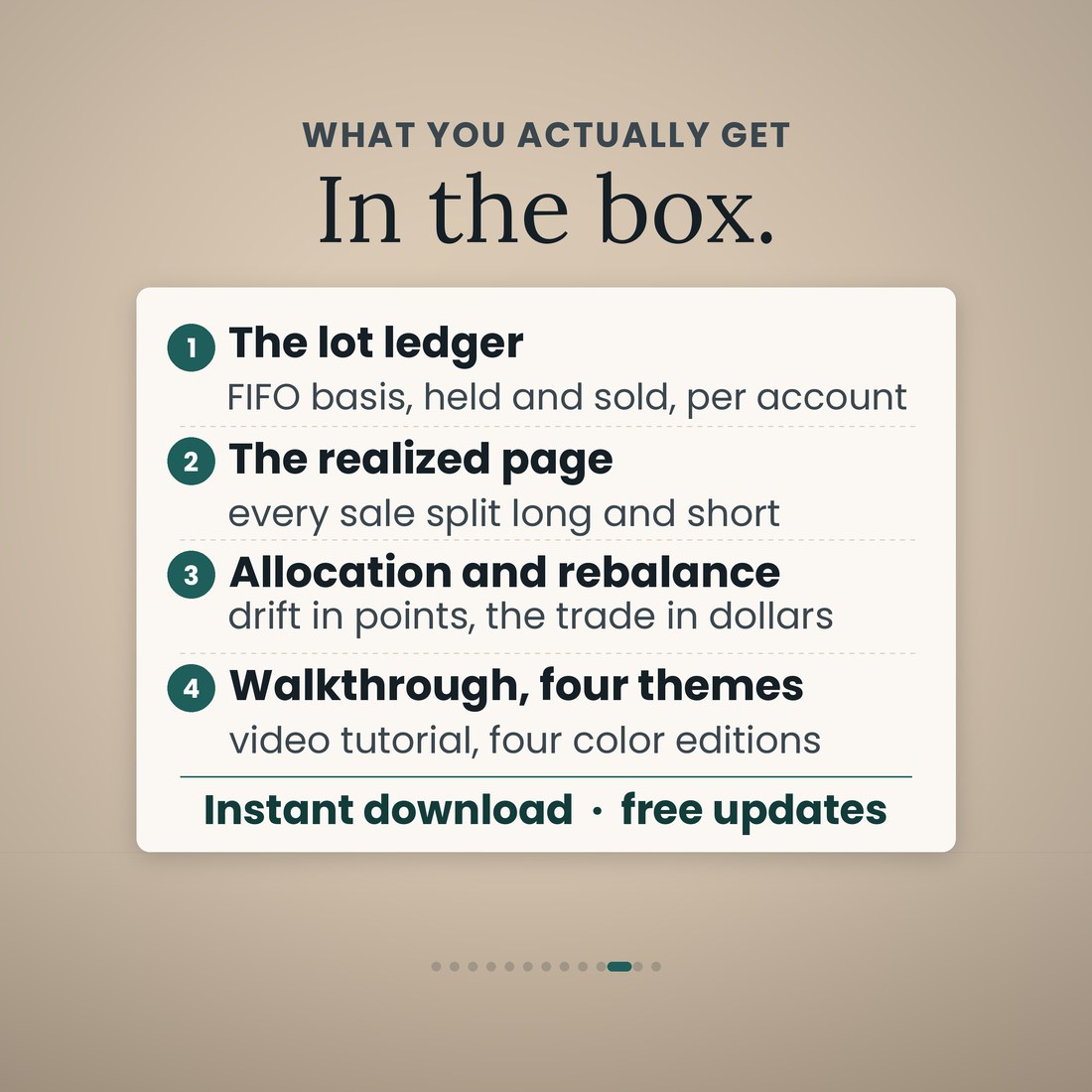 A receipt style panel listing what is in the box: the lot ledger with FIFO basis, the realized page split long and short, allocation and rebalance in dollars, and a video walkthrough in four color editions. Instant download.