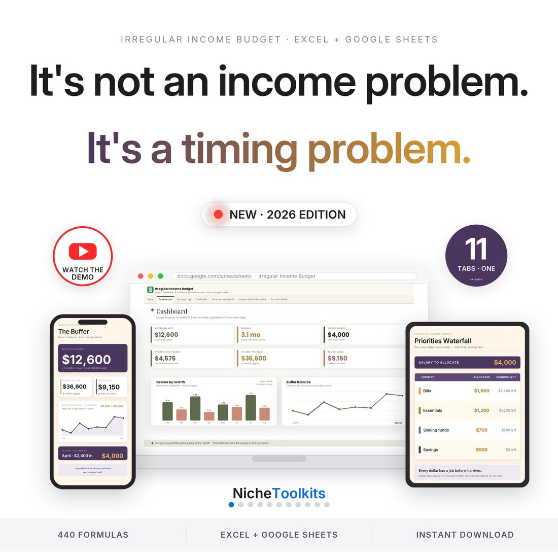 Irregular Income Budget — Spreadsheet System