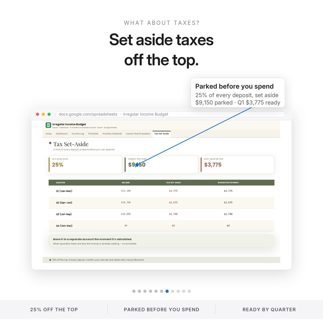 The framework — 10 tabs, every one labelled by the job it does.