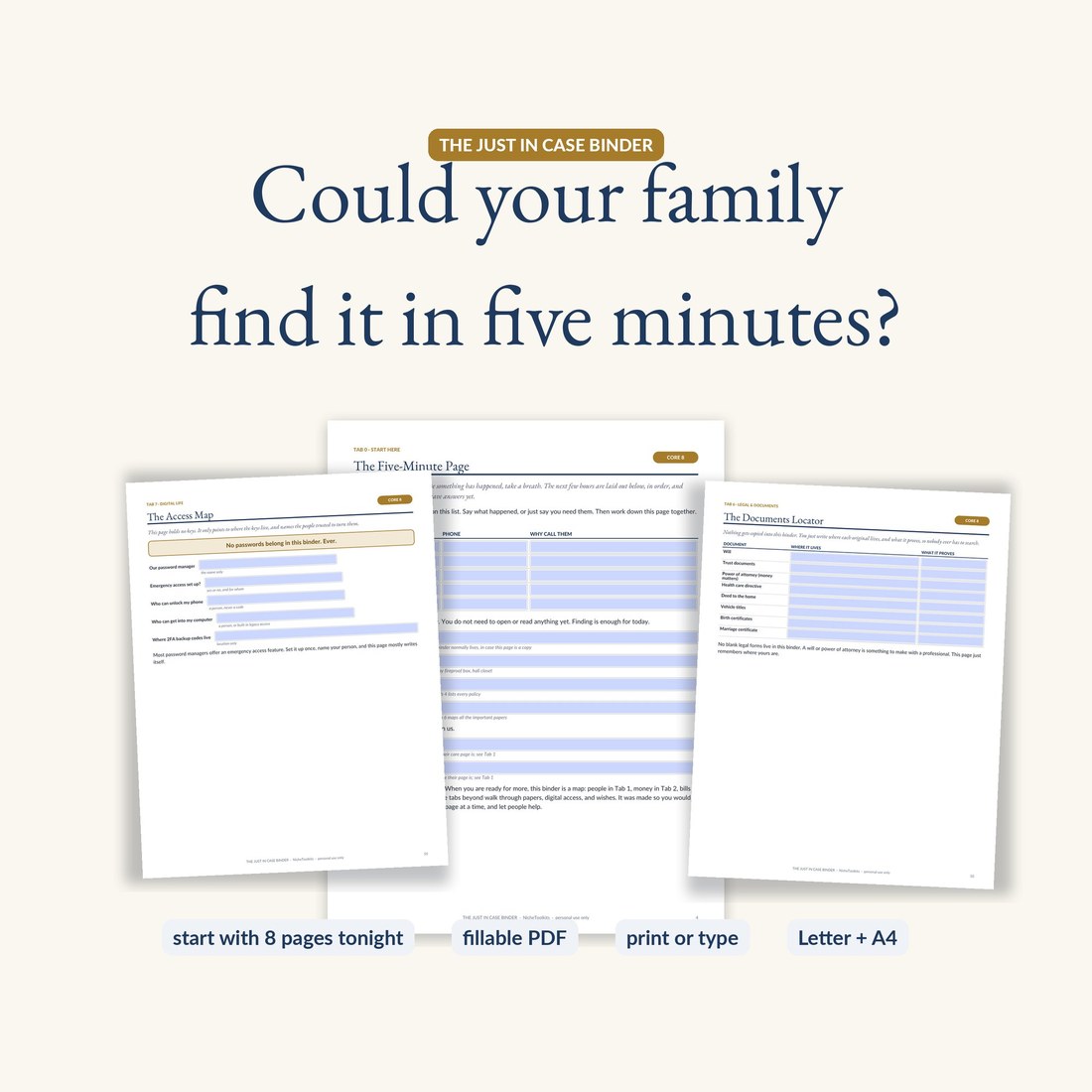 The Just in Case Binder hero: the Five-Minute Page from the actual binder, flanked by the Access Map and Documents Locator pages, under the headline Could your family find it in five minutes, with badges reading start with 8 pages tonight, fillable PDF, print or type, Letter plus A4.