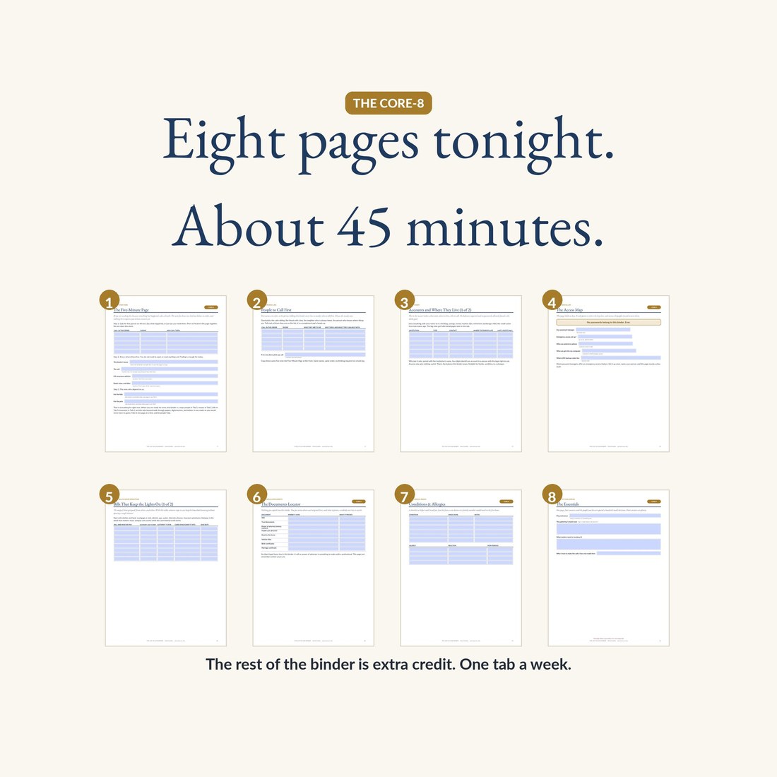 The Core-8 path: eight numbered page thumbnails from the binder, the eight pages to fill in tonight in about 45 minutes, with the note that the rest is extra credit, one tab a week.