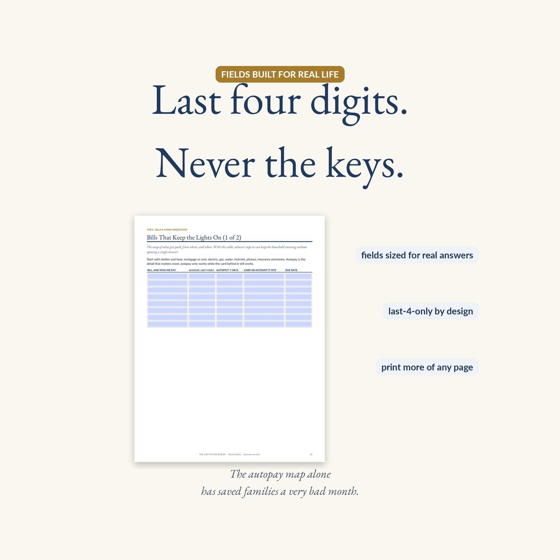 The Bills That Keep the Lights On page with its autopay map, and notes: fields sized for real answers, last four digits only by design, print more of any page.