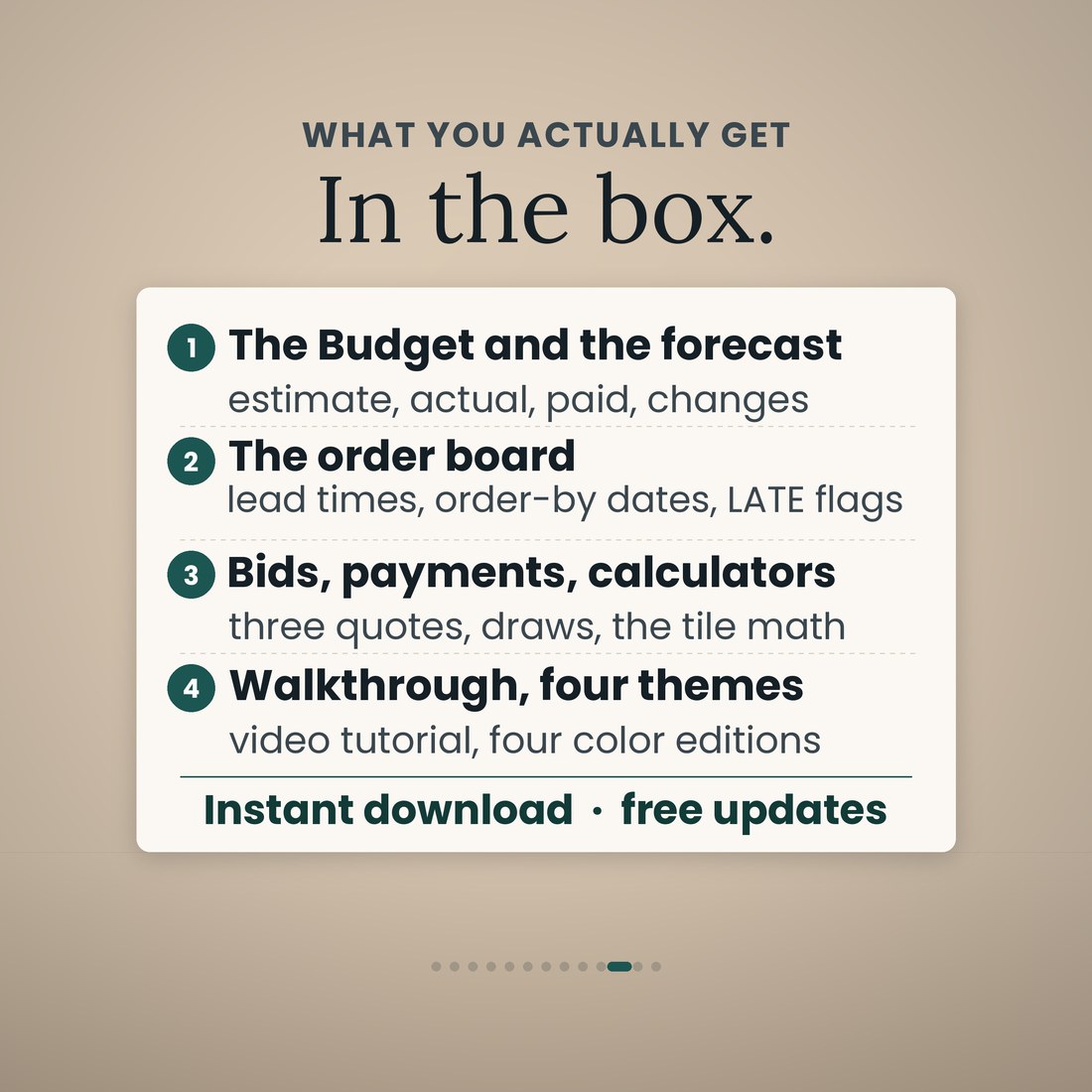 In the box: the Budget and the forecast, the order board with lead times and LATE flags, bids, payments and calculators, a video walkthrough and four color editions.