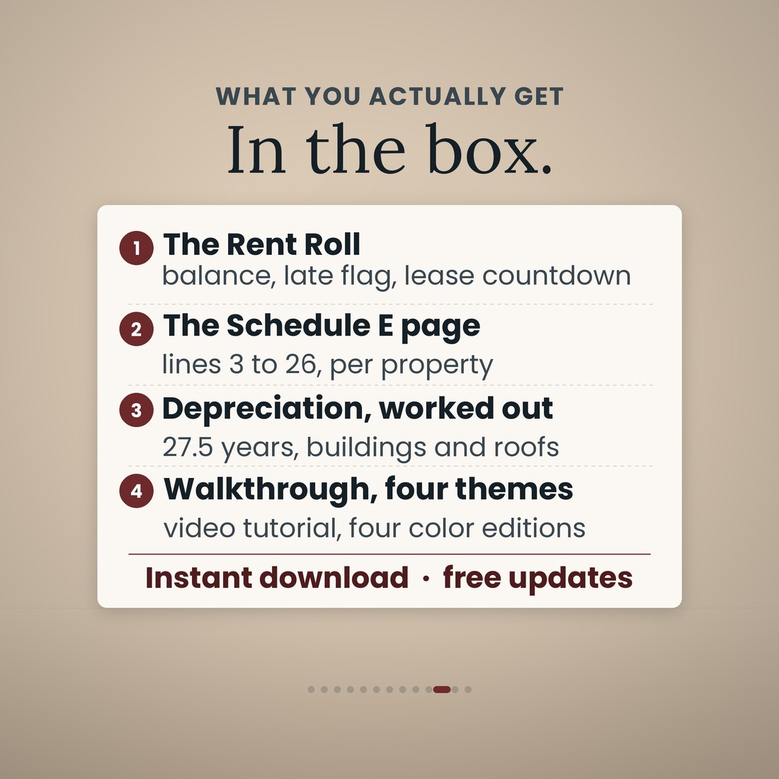 In the box: the Rent Roll with balance, late flag and lease countdown, the Schedule E page with lines 3 to 26 per property, depreciation worked out over 27.5 years, a video walkthrough and four color editions.