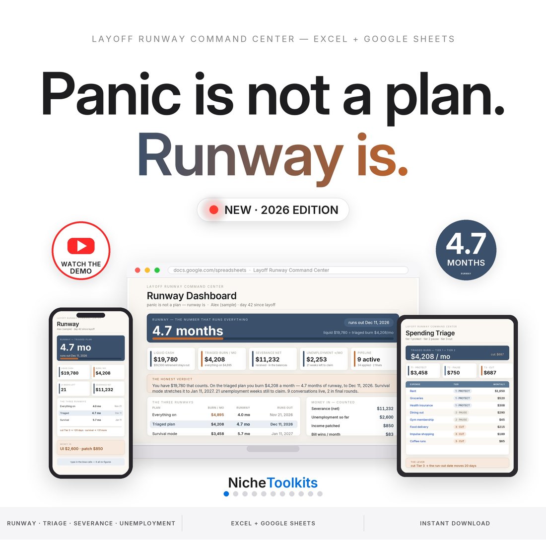Layoff Runway Command Center — Spreadsheet System