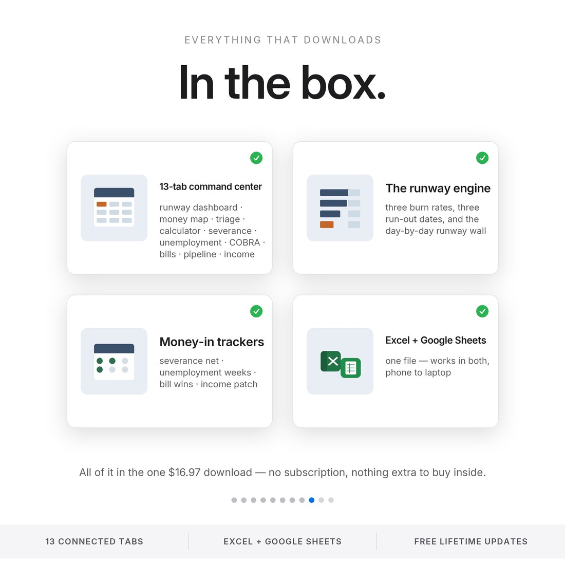 In the download: a 13-tab layoff command center — runway dashboard, money map, spending triage, runway calculator, severance, unemployment, COBRA comparison, bills, job pipeline and income patch — Excel and Google Sheets.