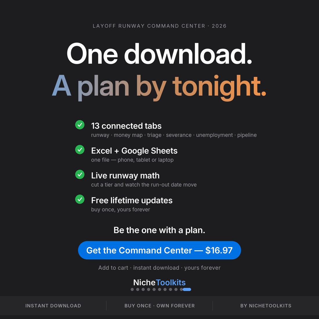 One download, a plan by tonight — layoff runway command center, 13 connected tabs, Excel and Google Sheets, live runway math that moves when you cut a tier, free lifetime updates, $16.97.