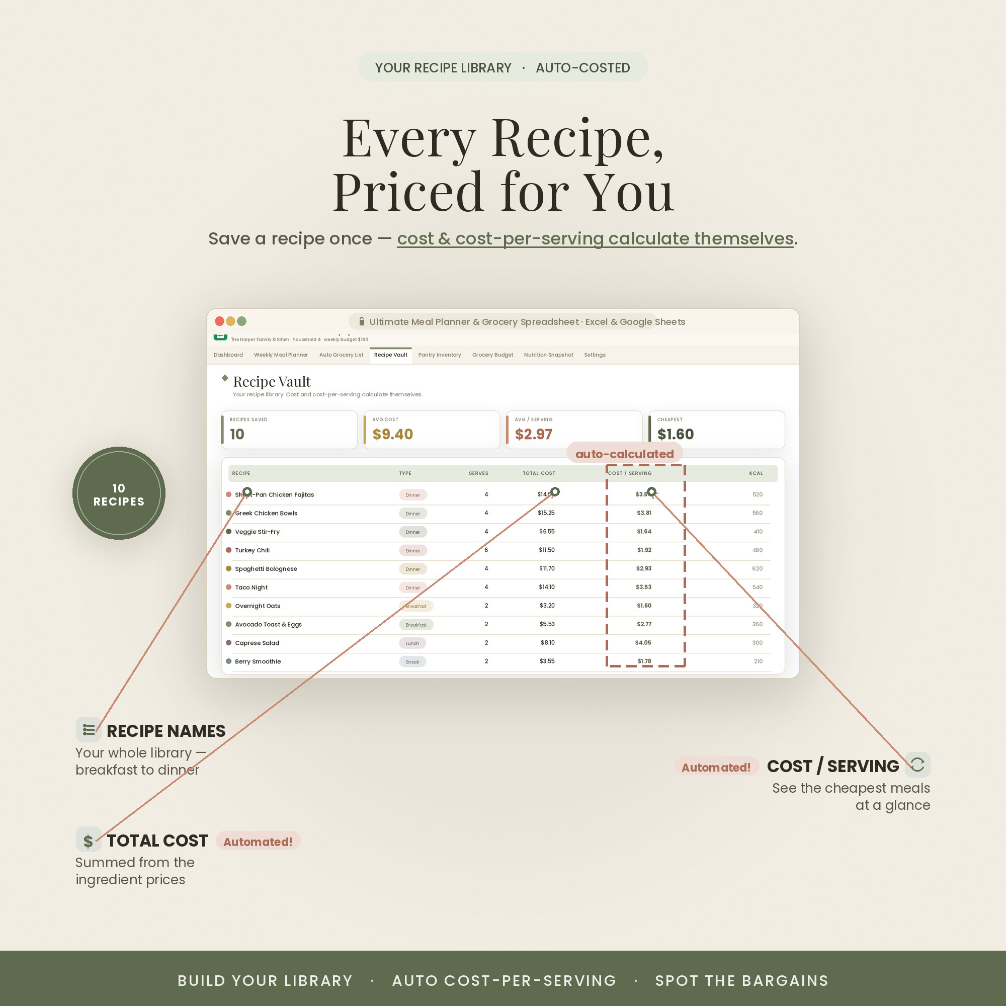 Recipe vault with ingredients