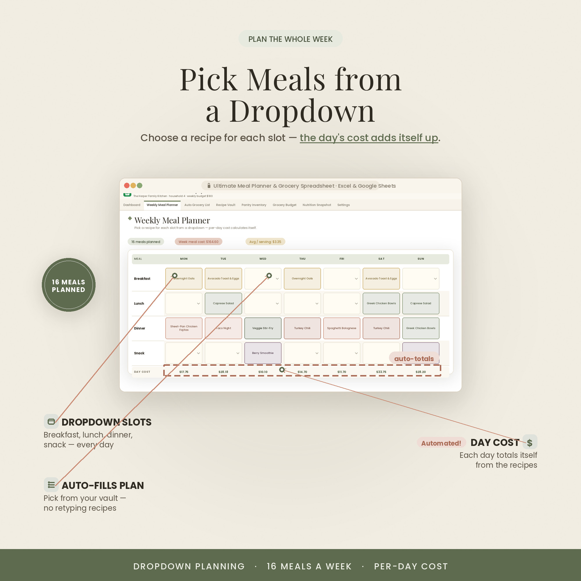 Plan the week's meals