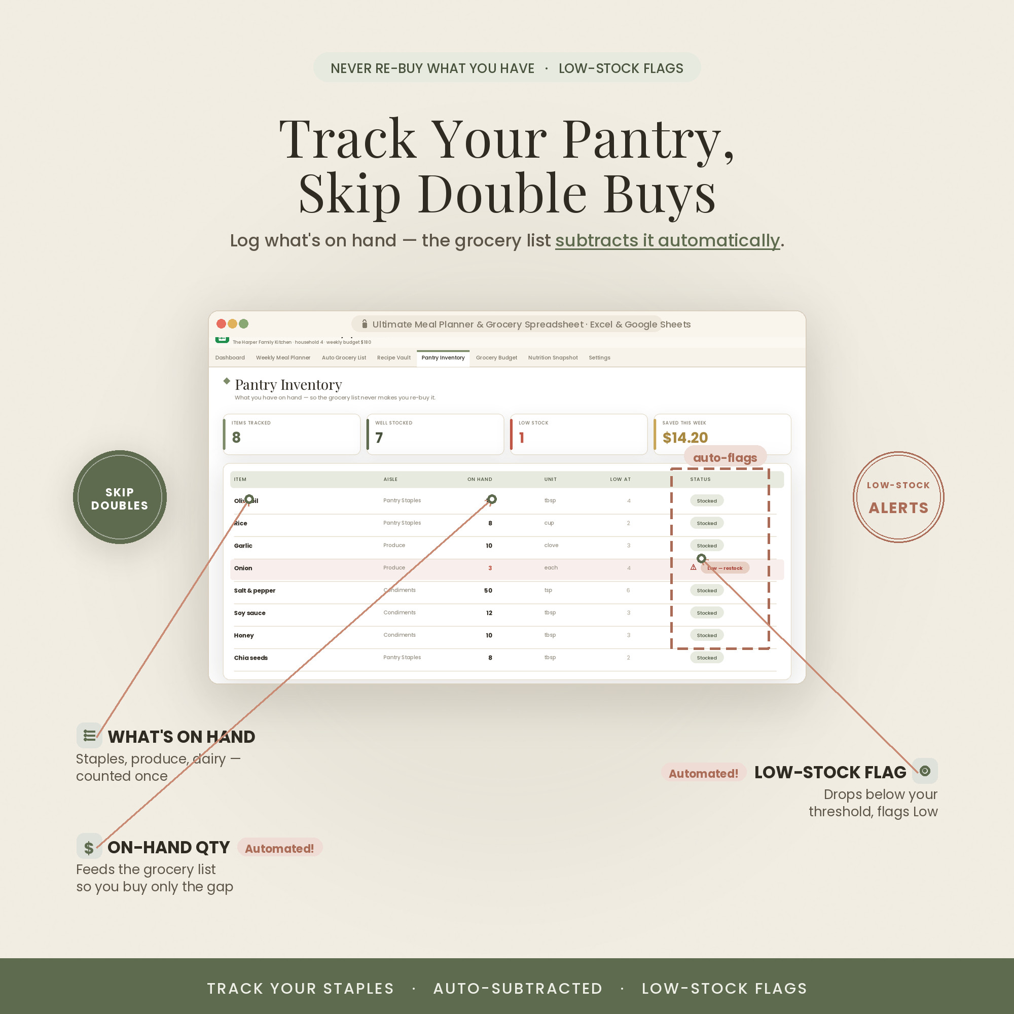 Pantry stock — subtracted automatically