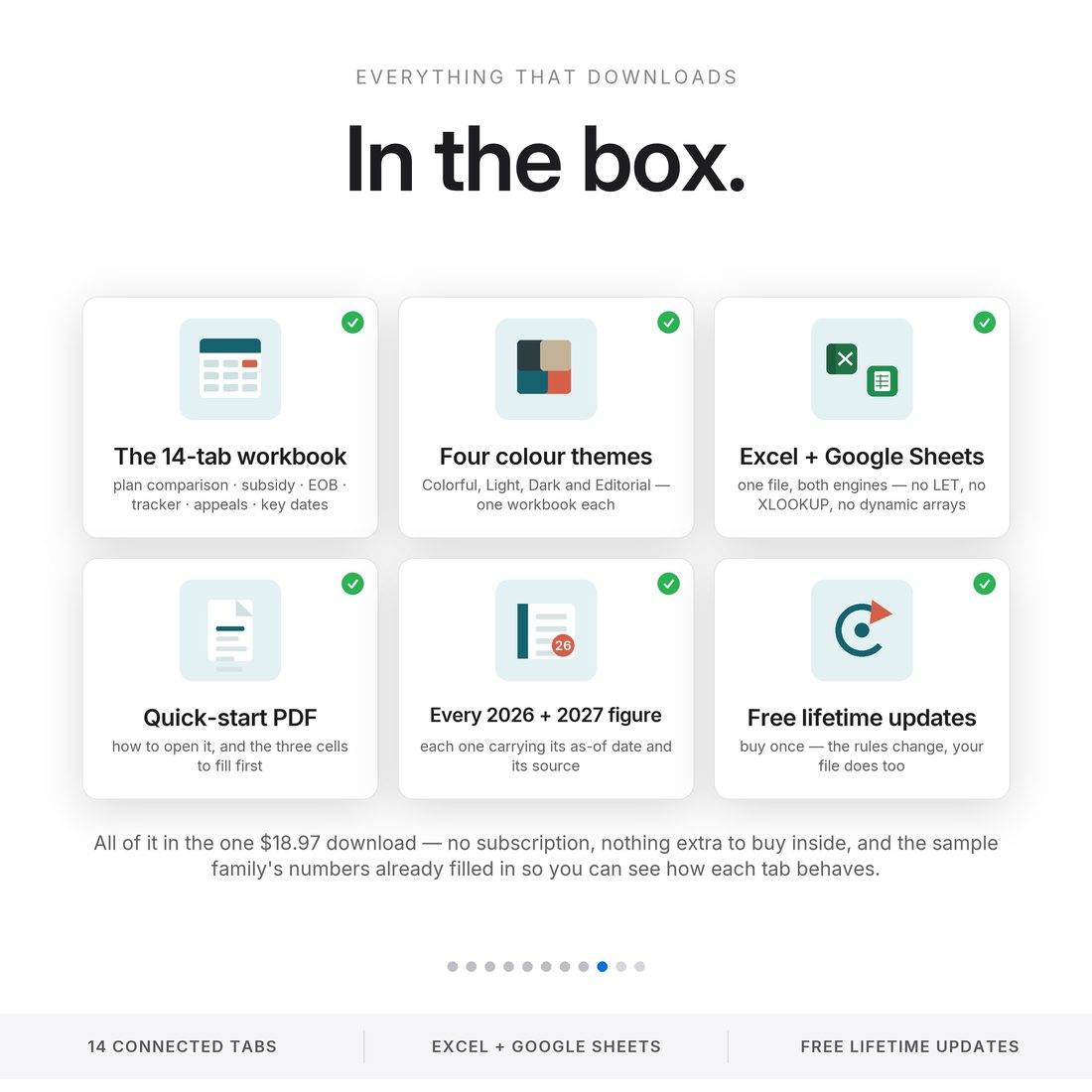 Worries answered on one screen — Excel or Google Sheets, no subscription, and free lifetime updates.