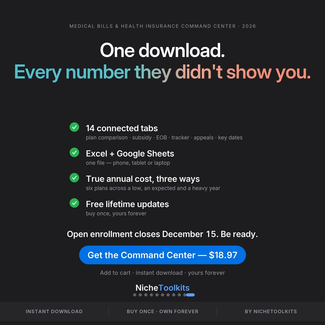 Open enrollment closes December 15 — go in holding the all-in number, not the premium.