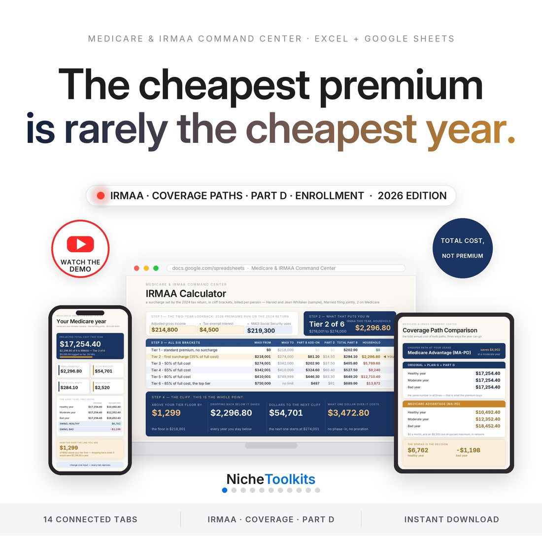 Medicare and IRMAA command center spreadsheet for Excel and Google Sheets on laptop, tablet and phone — 2026 IRMAA brackets, coverage path comparison and Part D modelled to a $17,254.40 year. Instant download.