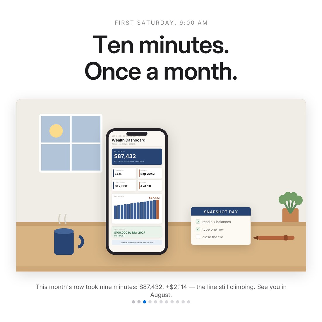Phone on a desk showing the net worth dashboard beside a snapshot-day ritual card: read six balances, type one row, close the file — ten minutes, once a month.