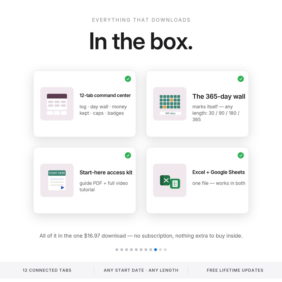 In the download: a 12-tab no buy year command center with temptation log, day wall, money kept and low-buy caps, a start-here access kit with video tutorial, for Excel and Google Sheets.