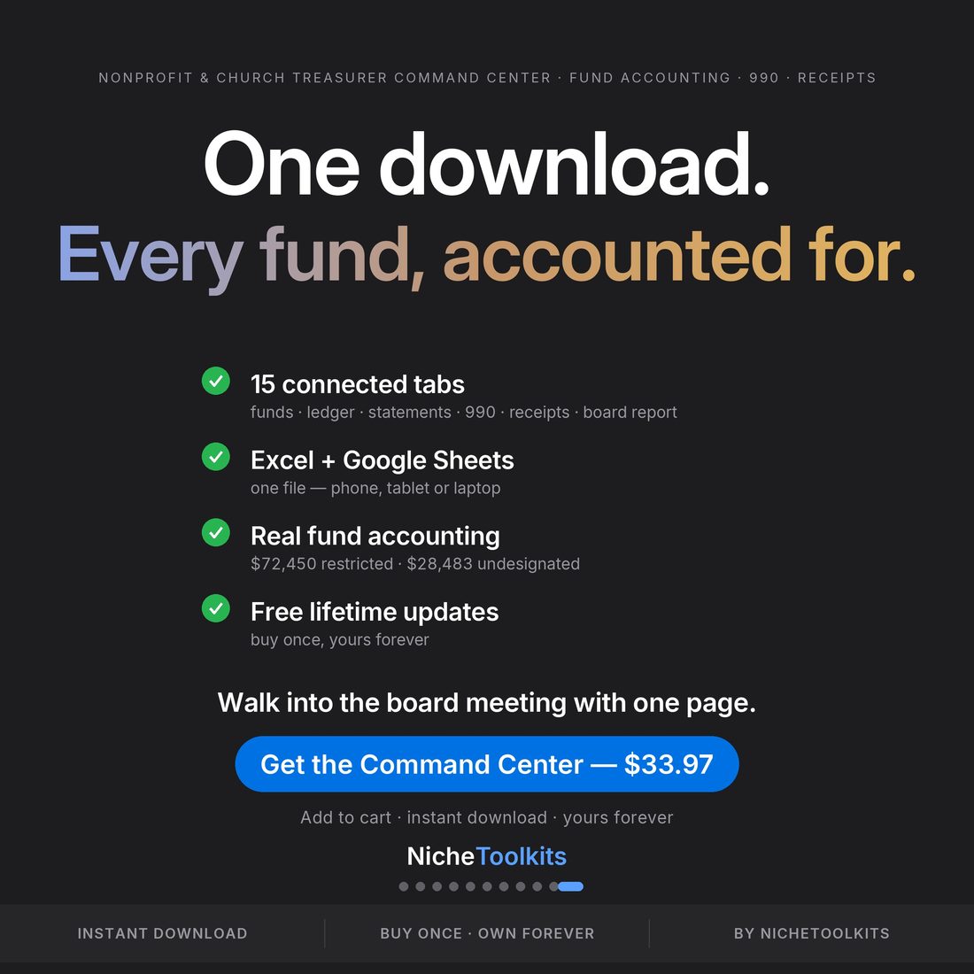 One download, every fund accounted for — nonprofit and church treasurer command center, 15 connected tabs, fund accounting, 990 helper and donor receipts, Excel and Google Sheets, lifetime updates, $33.97.