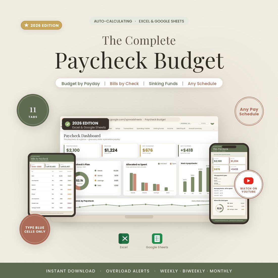Paycheck Budget cover