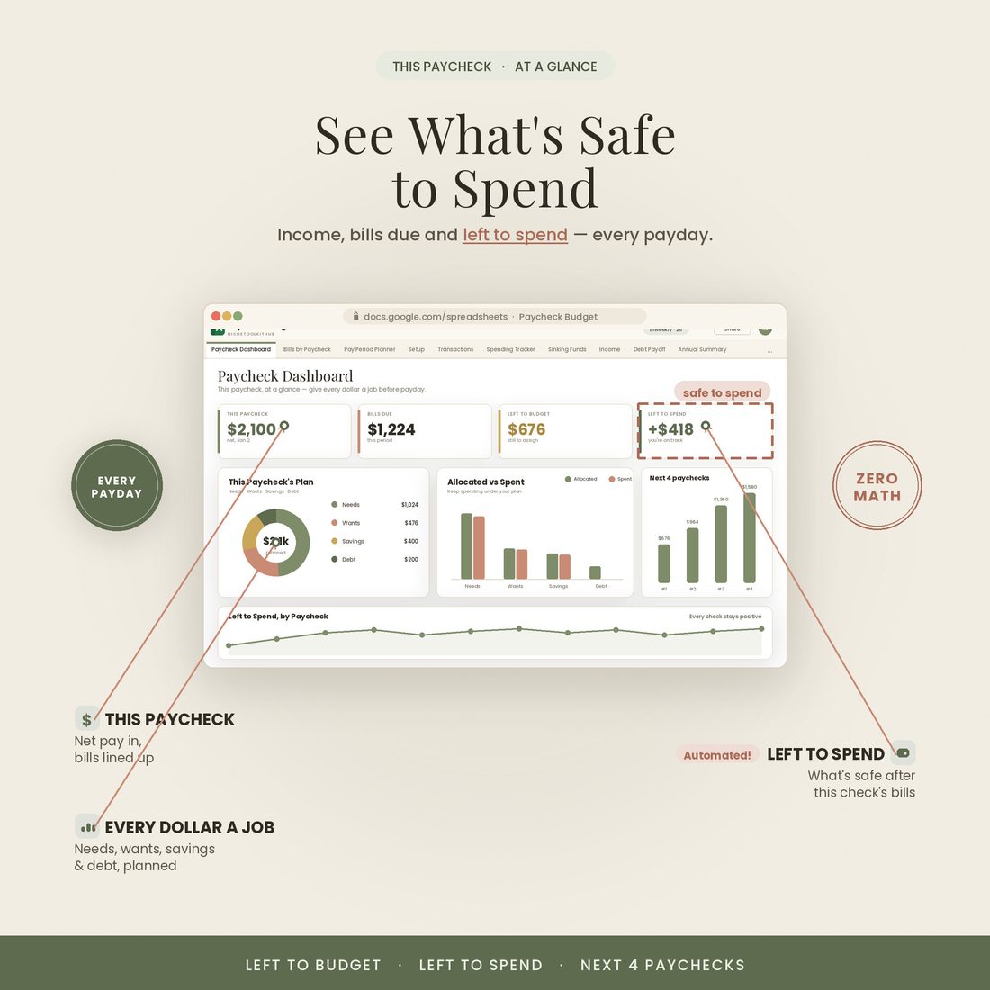 Paycheck dashboard — this check at a glance