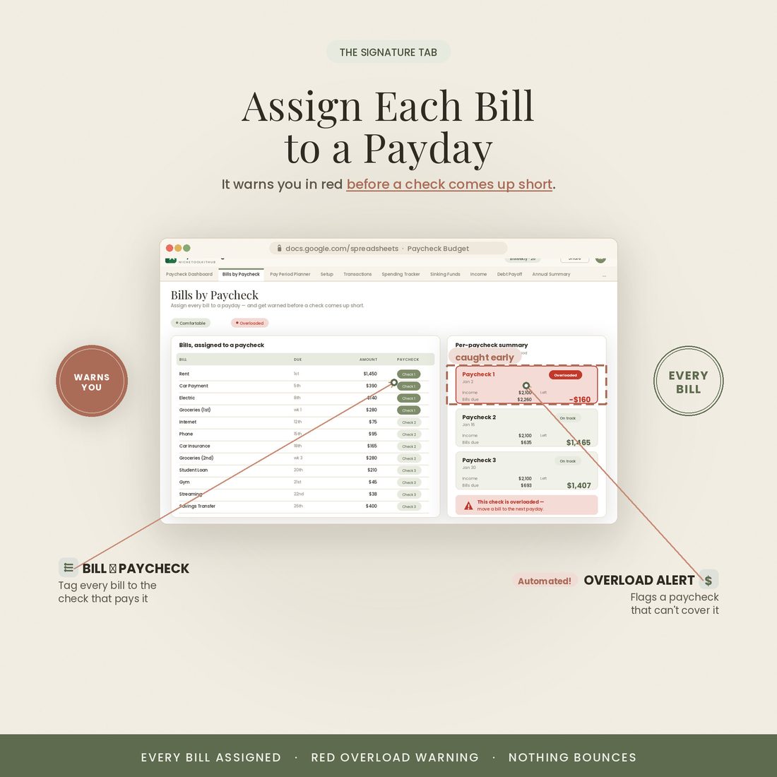 Bills by paycheck — assign every bill to a payday