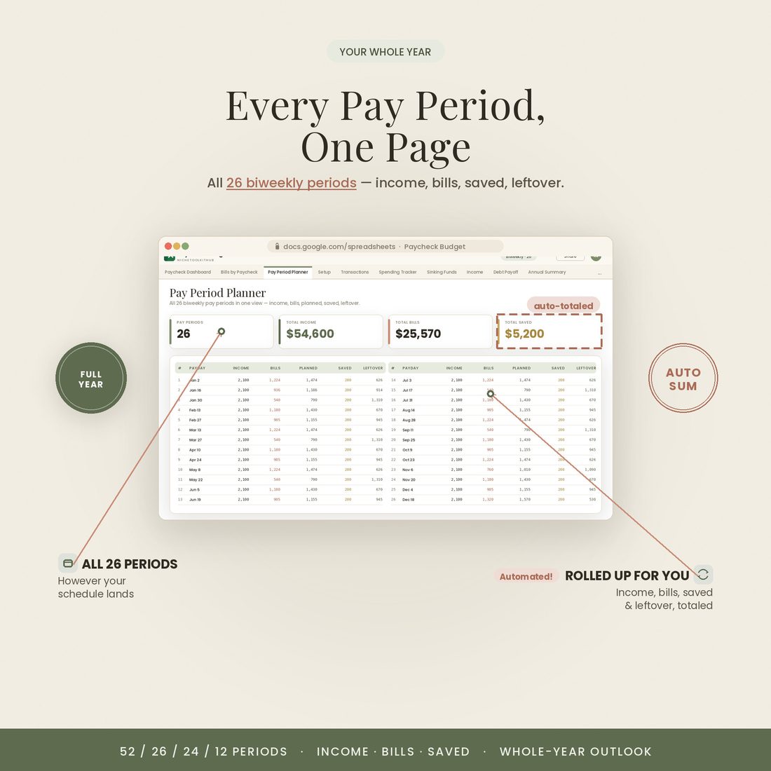 Pay period planner — the whole year of checks
