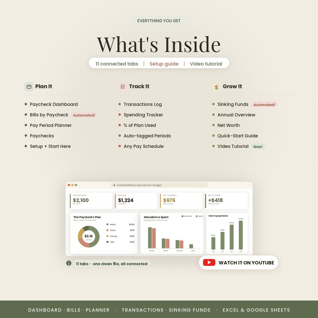 What is inside — connected tabs