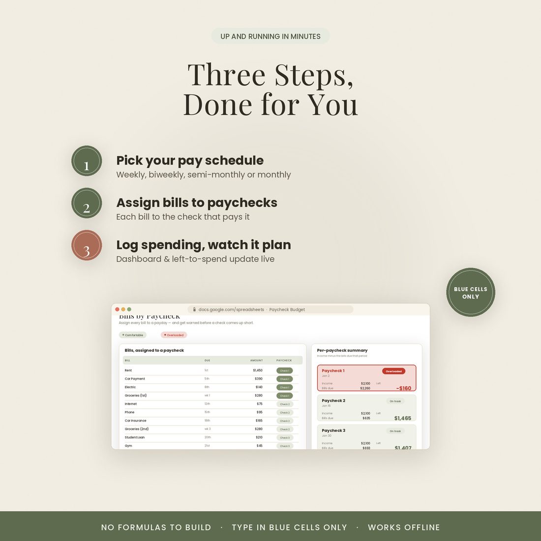 How it works in three steps