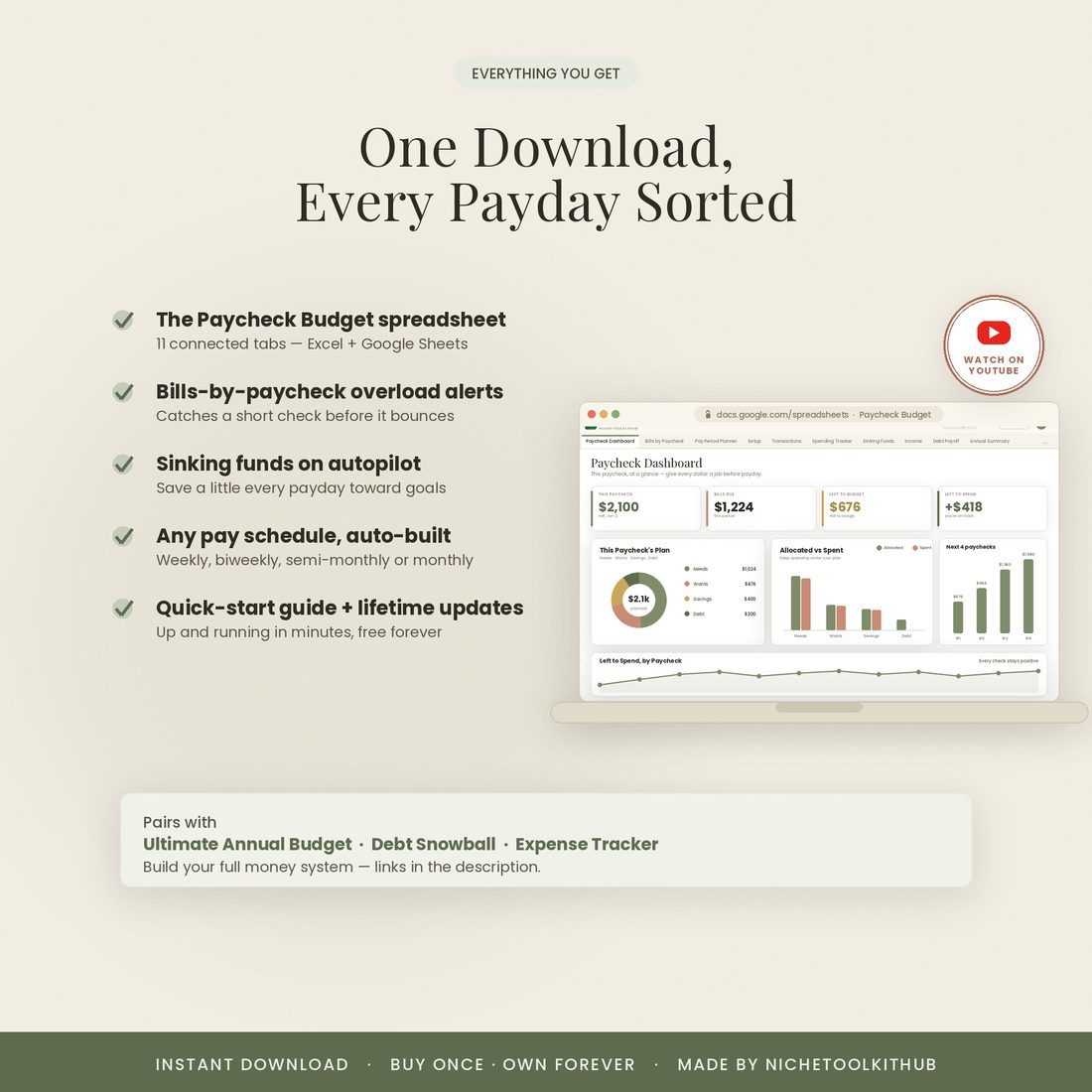 Everything you get — instant download