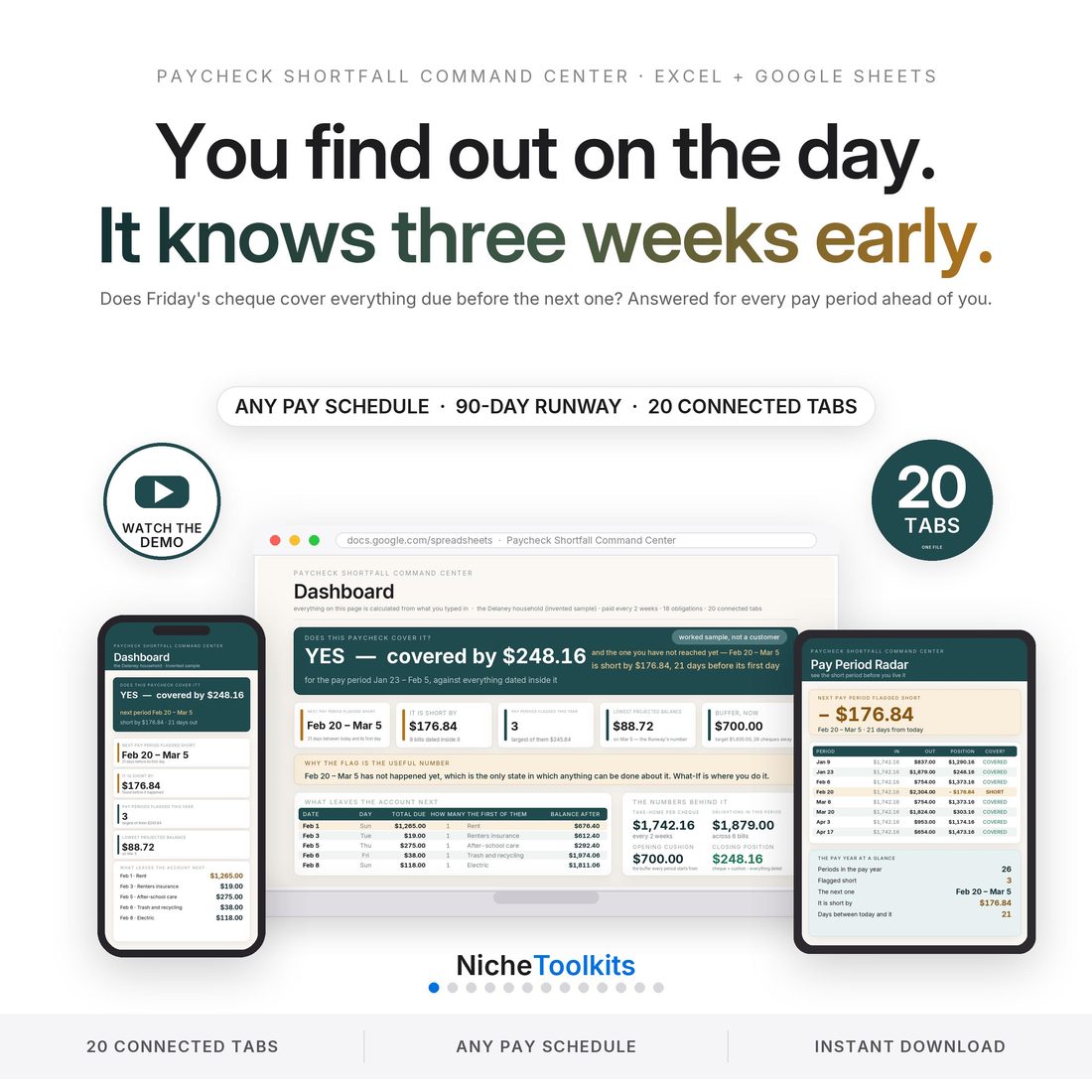 Paycheck Shortfall Command Center — know on Friday whether the paycheck covers everything due before the next one.
