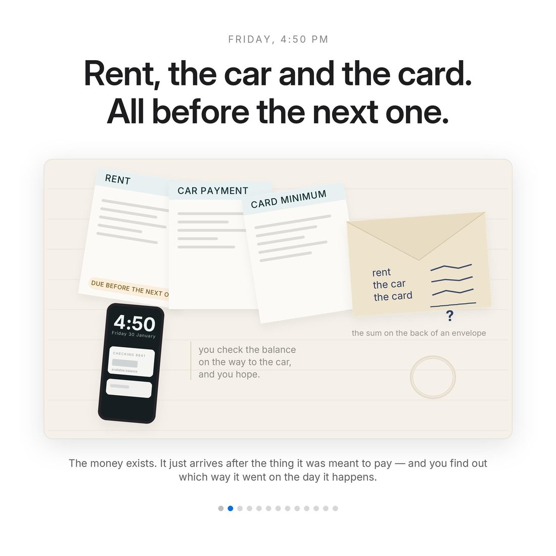 The problem — paid on the 20th, rent due on the 18th: the money exists, it just arrives after the thing it was meant to pay.