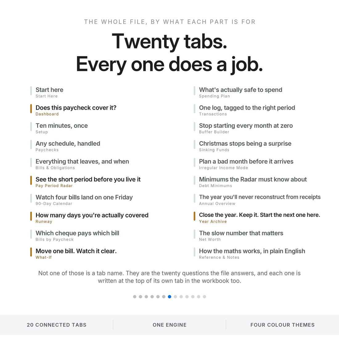 The framework — 20 tabs, every one labelled by the job it does.