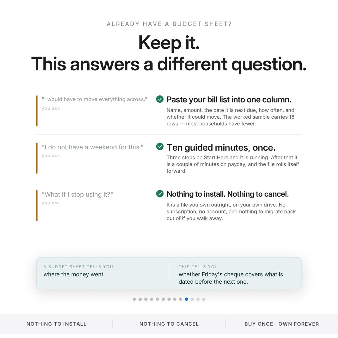 Already have a budget sheet? Keep it. This answers a different question — paste your bill list into one column and you are most of the way set up.