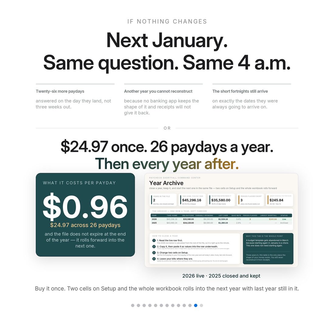 The justification — $24.97 across 26 paydays is under a dollar a payday for the first year, and nothing at all after that.