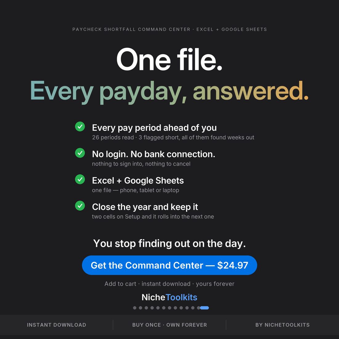 Know on Friday, not on the day — every pay period ahead of you, already checked.