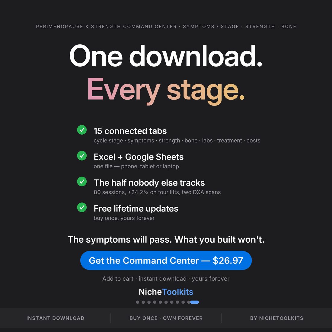 One download, every stage — perimenopause and strength command center, 15 connected tabs covering symptoms, cycle staging, strength and bone density, Excel and Google Sheets, free lifetime updates, $26.97.