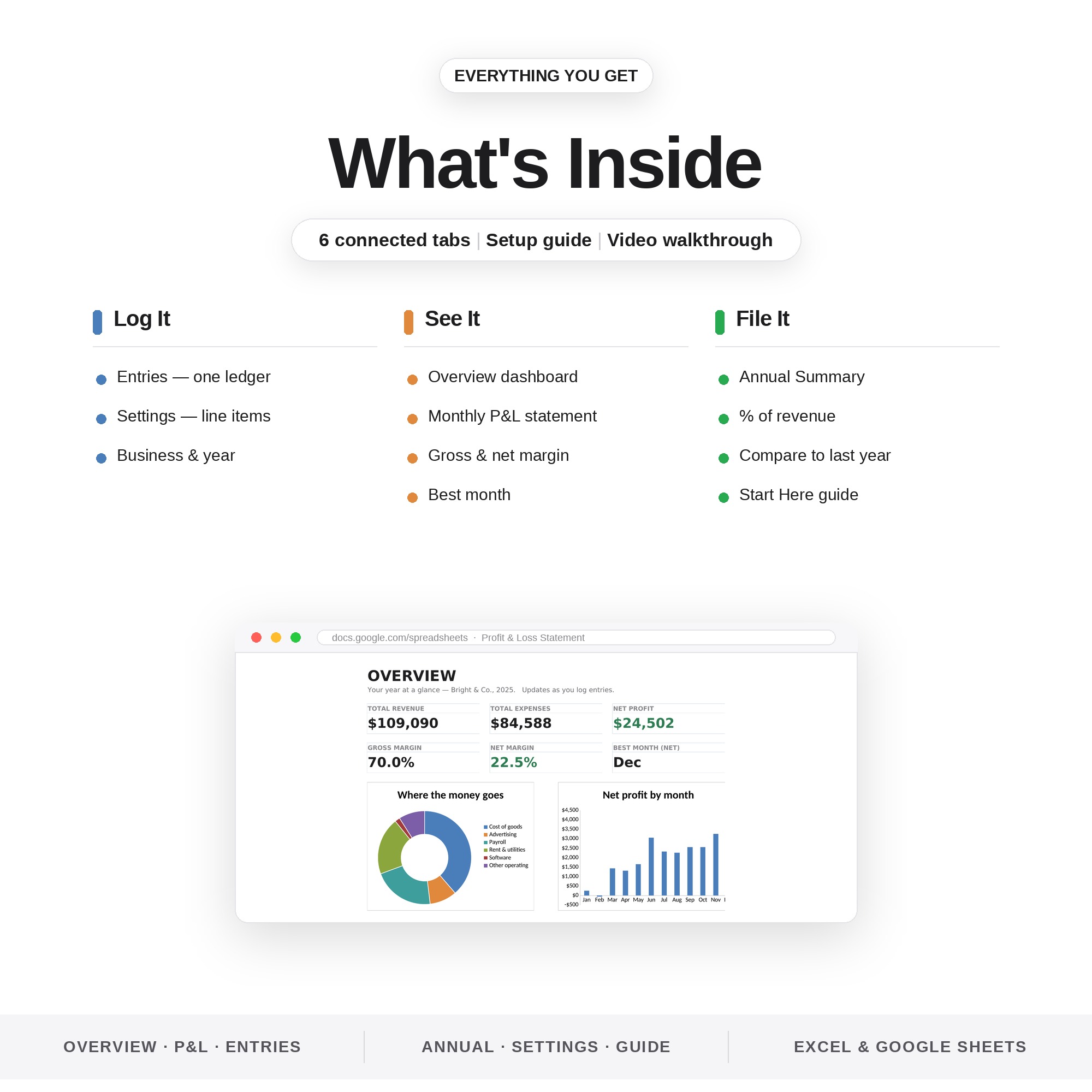 What's inside — 6 connected tabs