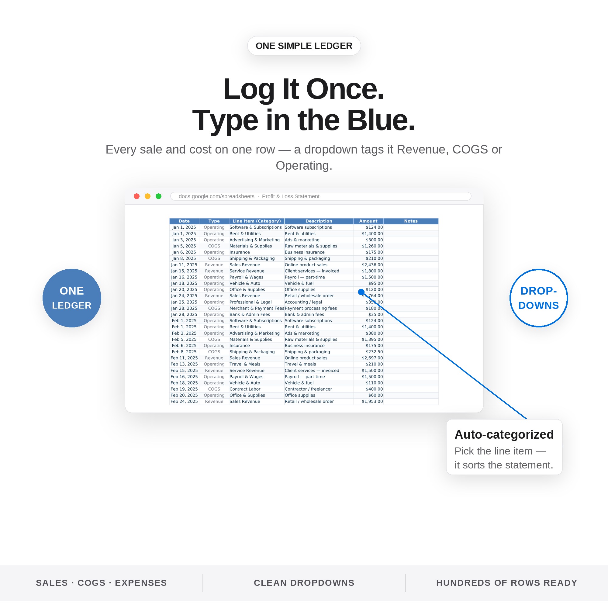 Type your numbers in the blue cells